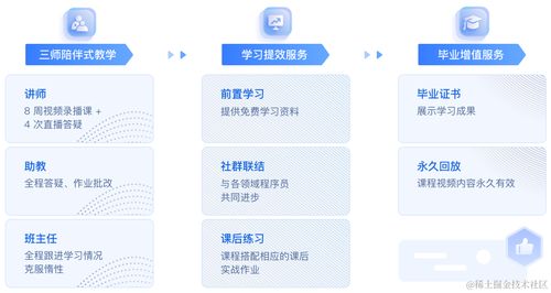 軟件測試 測試開發(fā) ai大模型應用開發(fā)實訓營來啦 大模型學習資料免費領(lǐng)