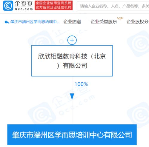 好未來關(guān)聯(lián)企業(yè)新設(shè)公司，拓展互聯(lián)網(wǎng)銷售與信息技術(shù)咨詢業(yè)務(wù)